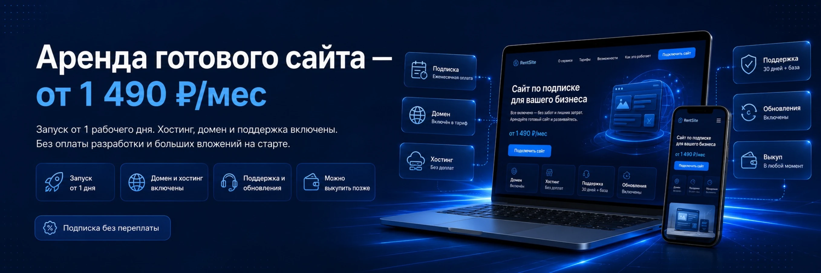 Аренда готового сайта — от 1 490 ₽/мес