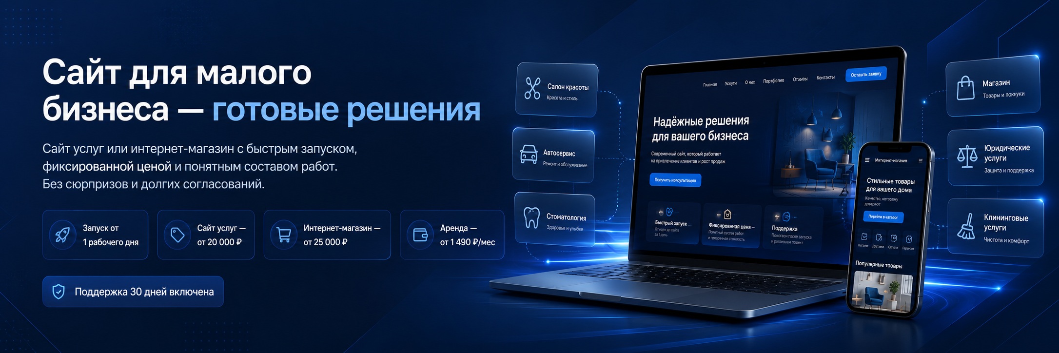 Сайт для малого бизнеса — готовые решения